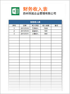 彭水代理记账